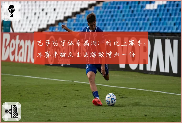 巴萨防守体系漏洞：对比上赛季，本赛季被反击丢球数增加一倍